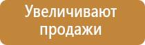 ароматизаторы запахи